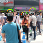 De sociale beperkingen